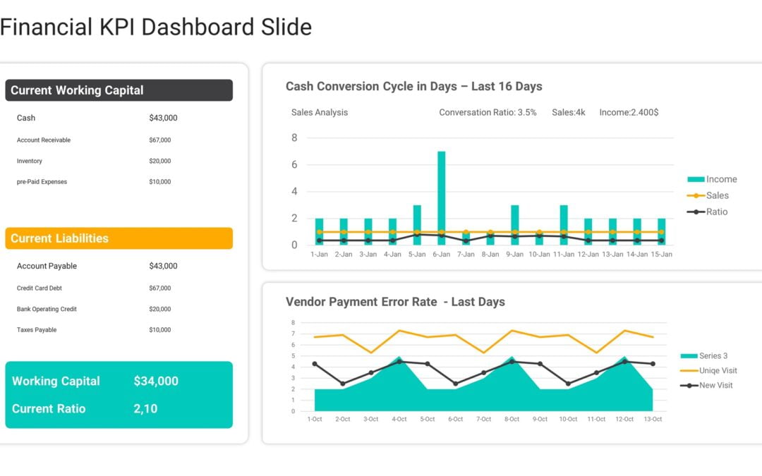 Data Presentation 101: How to Create Powerful Visuals with DataPoint Plugin for PowerPoint